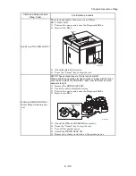 Preview for 428 page of Dell Color Laser Printer 2130cn Service Manual