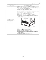 Preview for 436 page of Dell Color Laser Printer 2130cn Service Manual