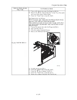 Preview for 437 page of Dell Color Laser Printer 2130cn Service Manual