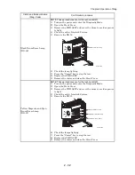 Preview for 438 page of Dell Color Laser Printer 2130cn Service Manual