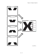 Preview for 777 page of Dell Color Laser Printer 2130cn Service Manual