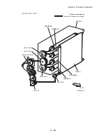 Preview for 824 page of Dell Color Laser Printer 2130cn Service Manual