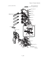 Preview for 827 page of Dell Color Laser Printer 2130cn Service Manual