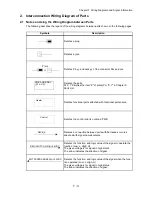 Preview for 845 page of Dell Color Laser Printer 2130cn Service Manual