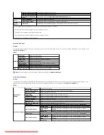 Предварительный просмотр 158 страницы Dell Color Laser Printer 2130cn User Manual