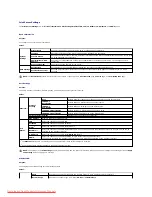 Предварительный просмотр 159 страницы Dell Color Laser Printer 2130cn User Manual