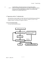 Предварительный просмотр 22 страницы Dell Colour Laser Printer 3110cn Service Manual