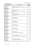 Предварительный просмотр 33 страницы Dell Colour Laser Printer 3110cn Service Manual