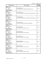 Предварительный просмотр 34 страницы Dell Colour Laser Printer 3110cn Service Manual