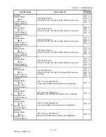 Предварительный просмотр 38 страницы Dell Colour Laser Printer 3110cn Service Manual