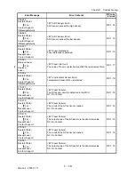 Предварительный просмотр 39 страницы Dell Colour Laser Printer 3110cn Service Manual