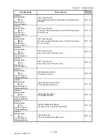 Предварительный просмотр 41 страницы Dell Colour Laser Printer 3110cn Service Manual