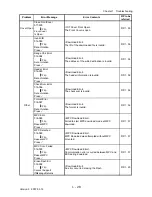 Предварительный просмотр 49 страницы Dell Colour Laser Printer 3110cn Service Manual