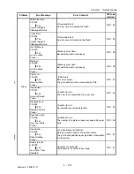 Предварительный просмотр 50 страницы Dell Colour Laser Printer 3110cn Service Manual