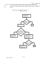 Предварительный просмотр 63 страницы Dell Colour Laser Printer 3110cn Service Manual