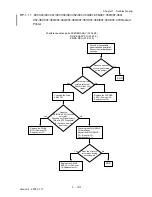 Предварительный просмотр 64 страницы Dell Colour Laser Printer 3110cn Service Manual