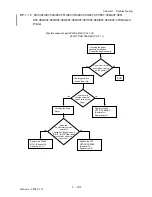 Предварительный просмотр 65 страницы Dell Colour Laser Printer 3110cn Service Manual