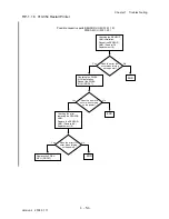 Предварительный просмотр 72 страницы Dell Colour Laser Printer 3110cn Service Manual