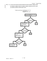 Предварительный просмотр 73 страницы Dell Colour Laser Printer 3110cn Service Manual