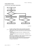 Предварительный просмотр 135 страницы Dell Colour Laser Printer 3110cn Service Manual