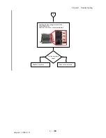 Предварительный просмотр 171 страницы Dell Colour Laser Printer 3110cn Service Manual