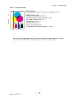 Предварительный просмотр 186 страницы Dell Colour Laser Printer 3110cn Service Manual