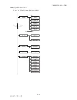 Предварительный просмотр 219 страницы Dell Colour Laser Printer 3110cn Service Manual