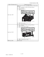 Предварительный просмотр 230 страницы Dell Colour Laser Printer 3110cn Service Manual