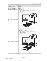 Предварительный просмотр 235 страницы Dell Colour Laser Printer 3110cn Service Manual