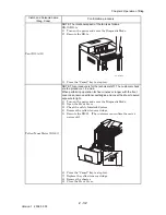 Предварительный просмотр 246 страницы Dell Colour Laser Printer 3110cn Service Manual