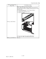 Предварительный просмотр 257 страницы Dell Colour Laser Printer 3110cn Service Manual