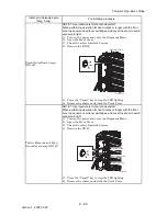 Предварительный просмотр 258 страницы Dell Colour Laser Printer 3110cn Service Manual