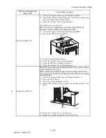 Предварительный просмотр 259 страницы Dell Colour Laser Printer 3110cn Service Manual