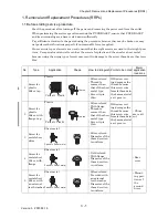 Предварительный просмотр 275 страницы Dell Colour Laser Printer 3110cn Service Manual