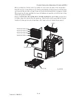 Предварительный просмотр 276 страницы Dell Colour Laser Printer 3110cn Service Manual