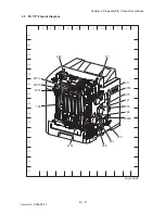 Предварительный просмотр 434 страницы Dell Colour Laser Printer 3110cn Service Manual