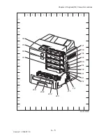 Предварительный просмотр 435 страницы Dell Colour Laser Printer 3110cn Service Manual