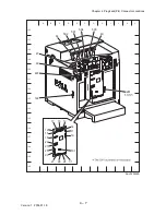 Предварительный просмотр 437 страницы Dell Colour Laser Printer 3110cn Service Manual