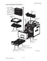 Предварительный просмотр 444 страницы Dell Colour Laser Printer 3110cn Service Manual