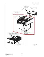 Предварительный просмотр 448 страницы Dell Colour Laser Printer 3110cn Service Manual