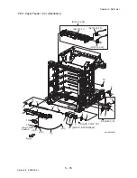 Предварительный просмотр 458 страницы Dell Colour Laser Printer 3110cn Service Manual