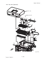 Предварительный просмотр 466 страницы Dell Colour Laser Printer 3110cn Service Manual