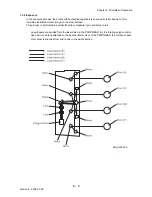 Предварительный просмотр 496 страницы Dell Colour Laser Printer 3110cn Service Manual