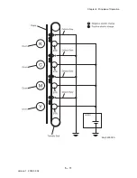 Предварительный просмотр 503 страницы Dell Colour Laser Printer 3110cn Service Manual