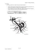 Предварительный просмотр 504 страницы Dell Colour Laser Printer 3110cn Service Manual