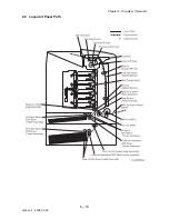 Предварительный просмотр 507 страницы Dell Colour Laser Printer 3110cn Service Manual