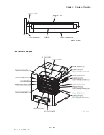 Предварительный просмотр 525 страницы Dell Colour Laser Printer 3110cn Service Manual