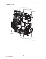 Предварительный просмотр 533 страницы Dell Colour Laser Printer 3110cn Service Manual