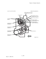 Предварительный просмотр 547 страницы Dell Colour Laser Printer 3110cn Service Manual