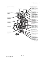 Предварительный просмотр 549 страницы Dell Colour Laser Printer 3110cn Service Manual